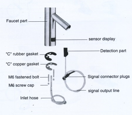 Step by step installation for motion sensor faucets